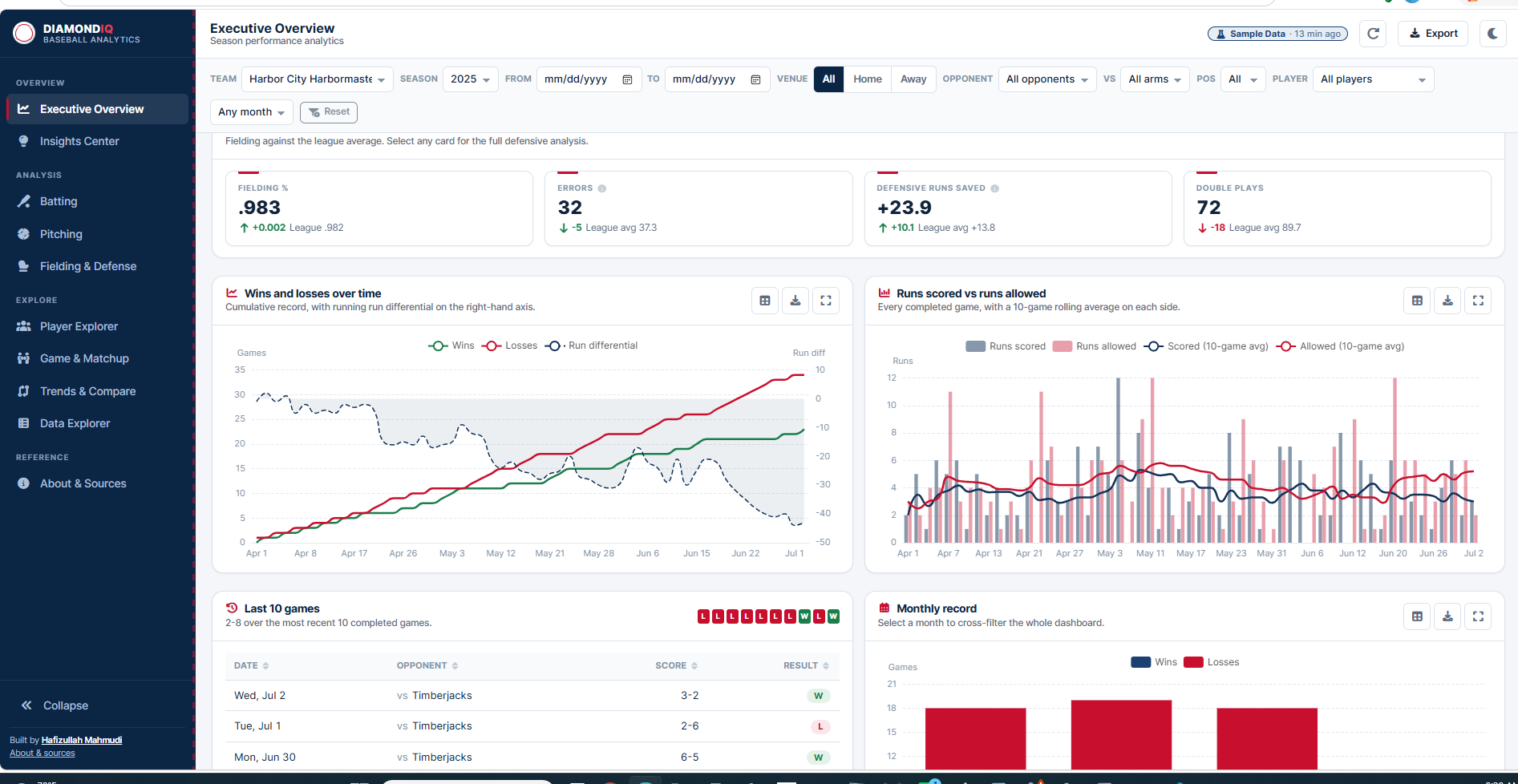 Diamond IQ — Baseball Analytics Dashboard project thumbnail