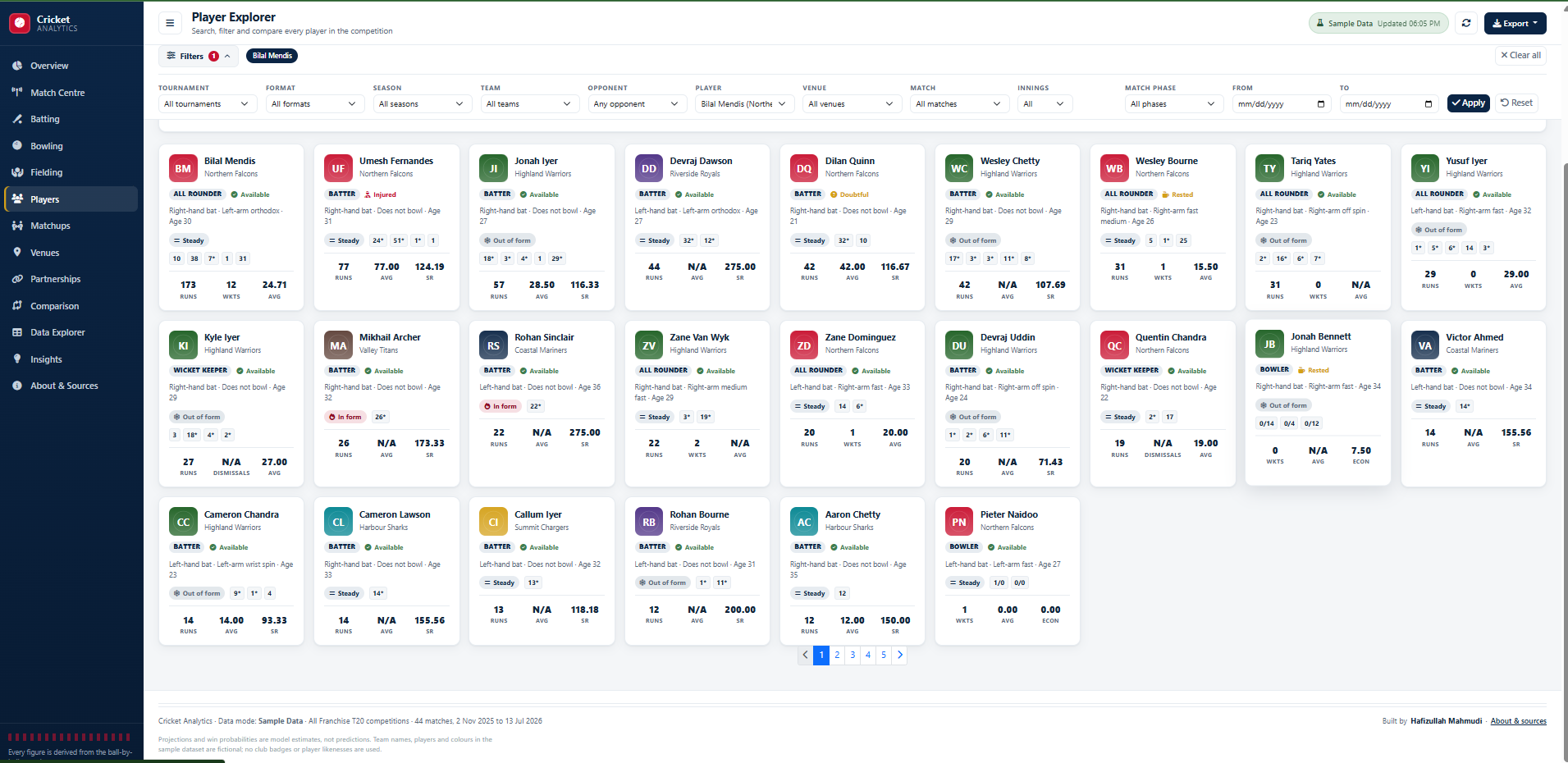 Cricket Analytics Platform project thumbnail