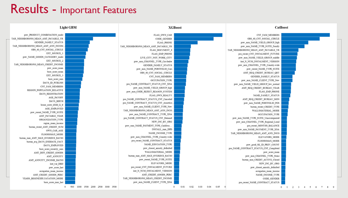 important features.png